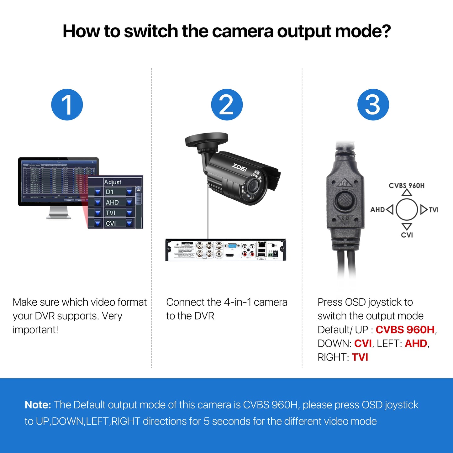 1080P HD TVI Security Camera, 4 in 1 Wired Security Camera for Home Office CCTV System Outdoor Bullet Camera with Night Vision