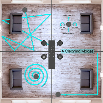 Smartclean 2000 Robovac, Multi-Surface Pet-Friendly Smart Mapping Robot Vacuum Cleaner with Wi-Fi and App/Remote Control, Model #7687