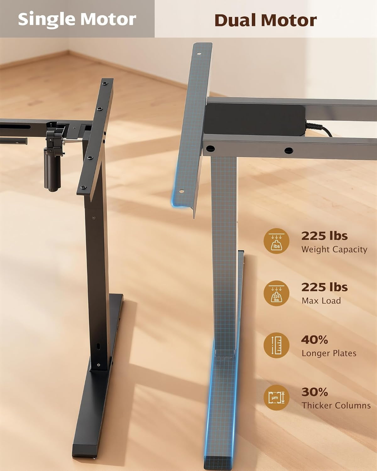 Dual Motor Electric Adjustable Standing for up to 70.8”X31.5” Table Tops, 225 Lbs Weight Capacity, Computer Desk for Home and Office (Grey Frame Only)