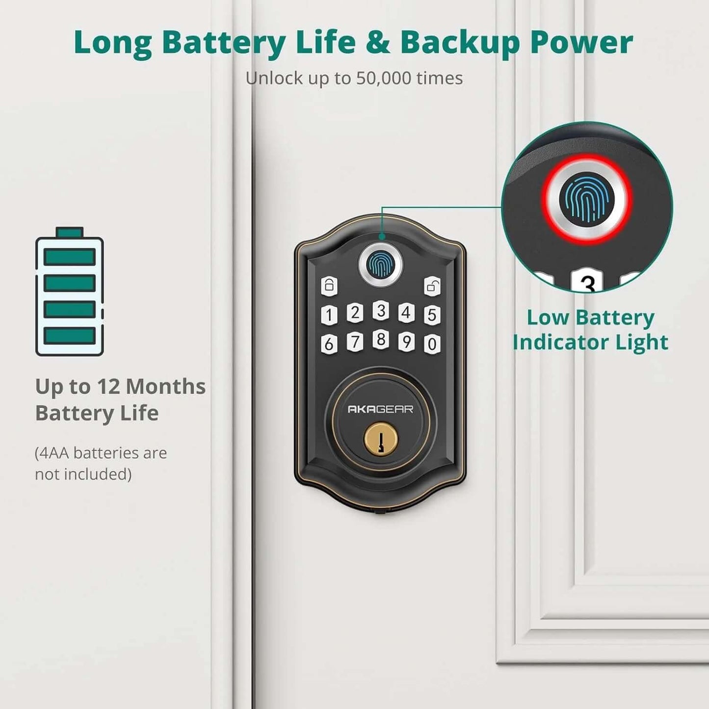 smart fingerprint door lock with APP Control, Security Smart Deadbolt Locks for Front Door, Auto Lock, Easy Installation, Bronze