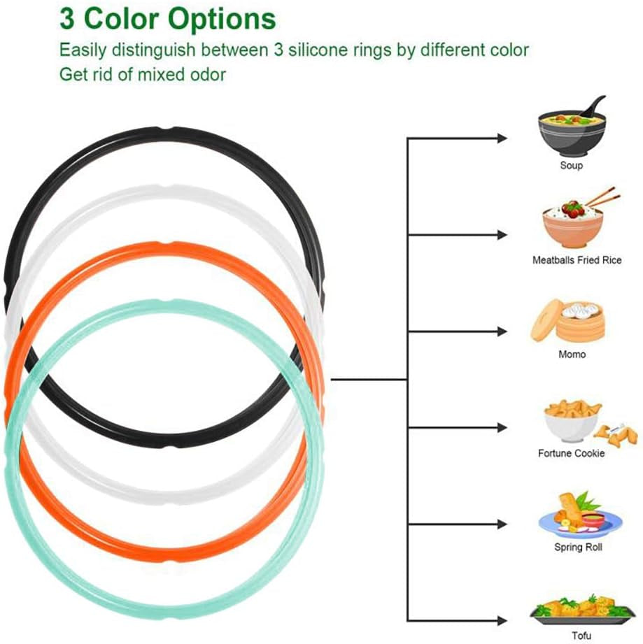 4 Pack 6Qt Silicone Sealing Ring for Instant Pot, Replacement Seal Gasket for Instant Pot 6 Quart Model, Fits Duo 6 Quart, Lux 6 Quart, Duo plus 6 Quart, Ultra 6 Quart, Nova 6 Quart