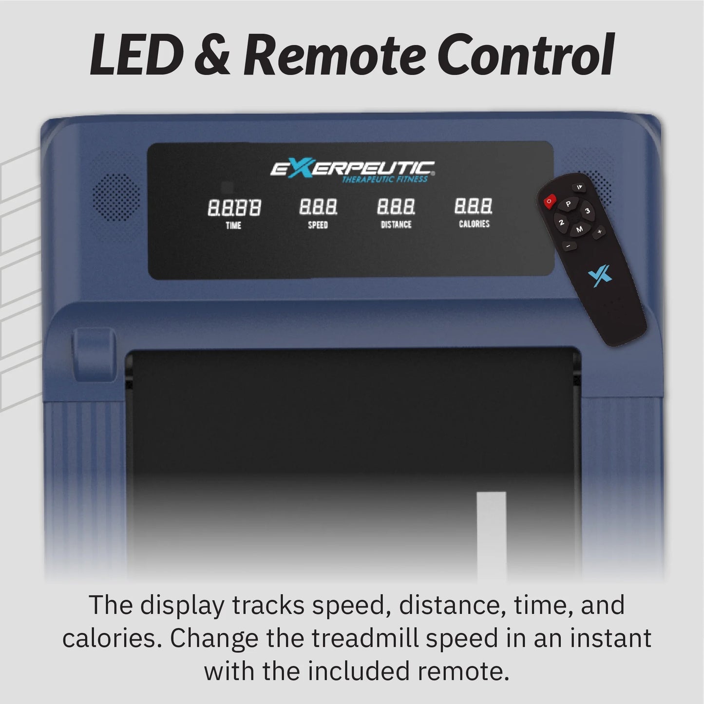 Electric Walking Desk Exercise Treadmill, Blue, 400 Lb