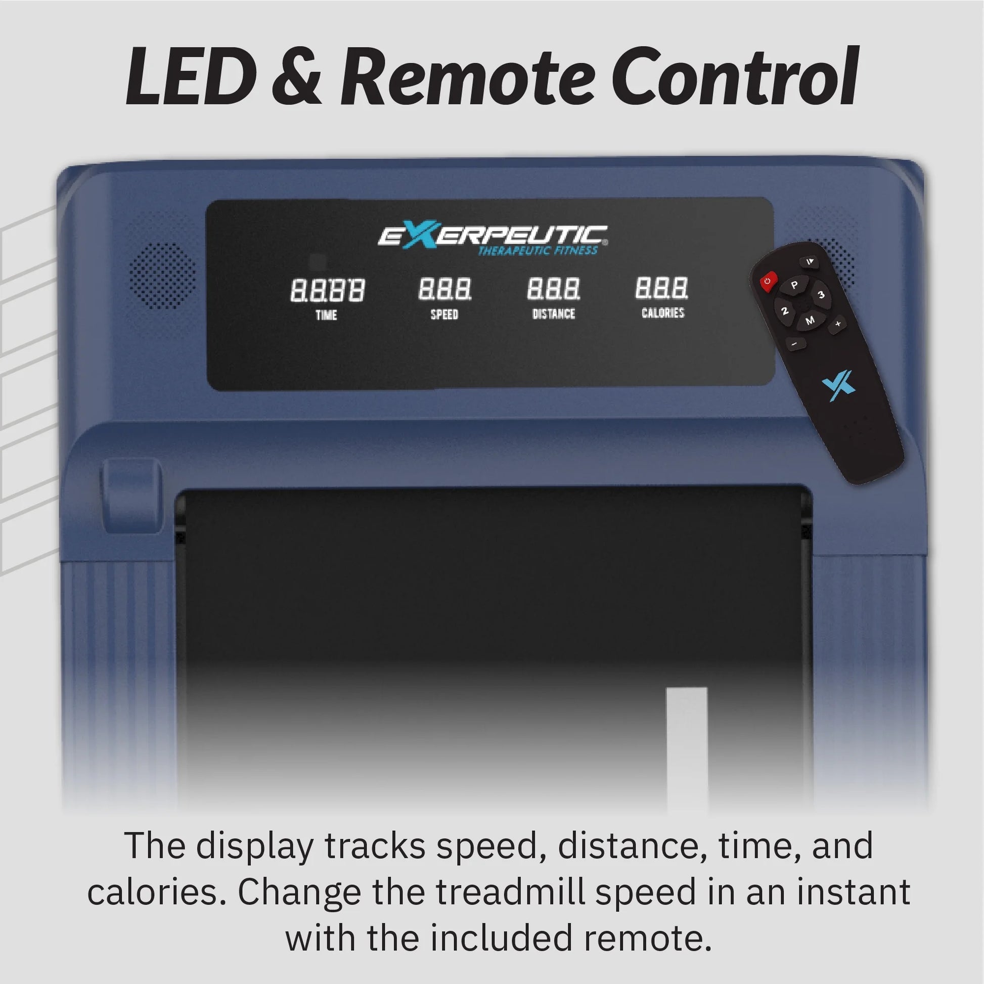 Electric Walking Desk Exercise Treadmill, Blue, 400 Lb