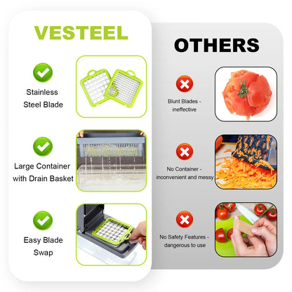 14 in 1 Vegetable Chopper, Multifunctional Food Chopper Vegetable Fruit Cutter Dicer Slicer with 8 Blades, Onion Chopper with Container & Drain Basket