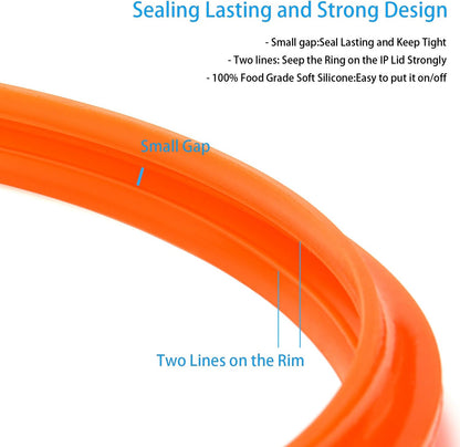 4 Pack 6Qt Silicone Sealing Ring for Instant Pot, Replacement Seal Gasket for Instant Pot 6 Quart Model, Fits Duo 6 Quart, Lux 6 Quart, Duo plus 6 Quart, Ultra 6 Quart, Nova 6 Quart